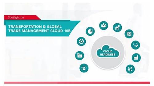 th?w=500&q=Oracle%20SCM%20Transportation%20and%20Global%20Trade%20Management%20Cloud%202022%20Implementation%20Professional