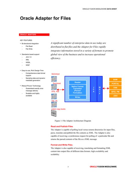 Oracle adapter file native guide 11. - Spectroscopic ellipsometry and reflectometry a users guide.