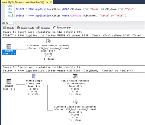 Oracle contains vs like performance.  Sep 22, 2011 · 19 Having run both queries on ...