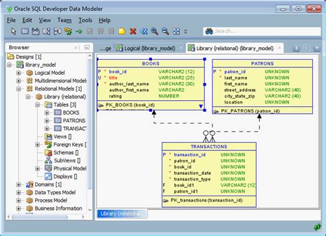 Oracle data modeler download. pdf), Text File (.  This generated the logical model in bl...