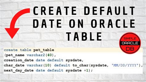 Oracle default date.  Nov 2, 2007 · If you specify a date value without...