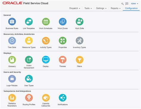 Oracle field service documentation.  It streamlines and automates Oracle Field Service is...