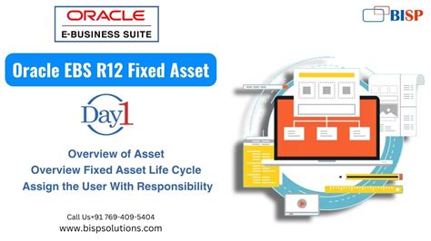 Oracle fixed assets user guide r12. - Ateste à l'heure de la romanisation.