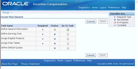 Oracle incentive compensation user guide r12. - Sony str da3200es dg1000 av receiver service manual.