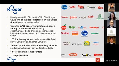 Oracle kroger. Things To Know About Oracle kroger. 