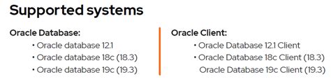 Oracle manageddataaccess client connection string. DataAccess.  To fix this, try chang...