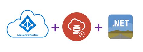 Oracle odp net versions.  Yes. NET inherits from all the ADO. NET assembly pr...