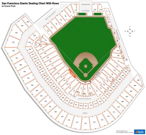 Oracle Park. Seating. Sections. 360° Photo From Section 323/324 at a Baseball Game. For baseball games, we recommend rows A-E,1-5 for outstanding convenience. For baseball games, we recommend rows 5-10 for visiting team fans. Related Seating: View Level. Rows 12 and above are under cover. See all shaded and covered seating.