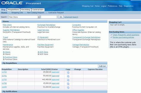 Oracle r12 guida alla formazione sull'iprocurement. - Baja wilderness wd250u atv service repair manual download.