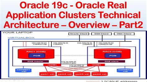 Oracle real application clusters administration and deployment guide. - Calculus decima edizione manuale della soluzione anton.