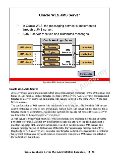 Oracle weblogic server 11g administration guide. - Mcdougal biology study guide chapter 29.