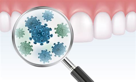 Oral DNA & HPV Testing - Atlanta Dental Spa