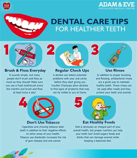 Oral Health Basics - CDC