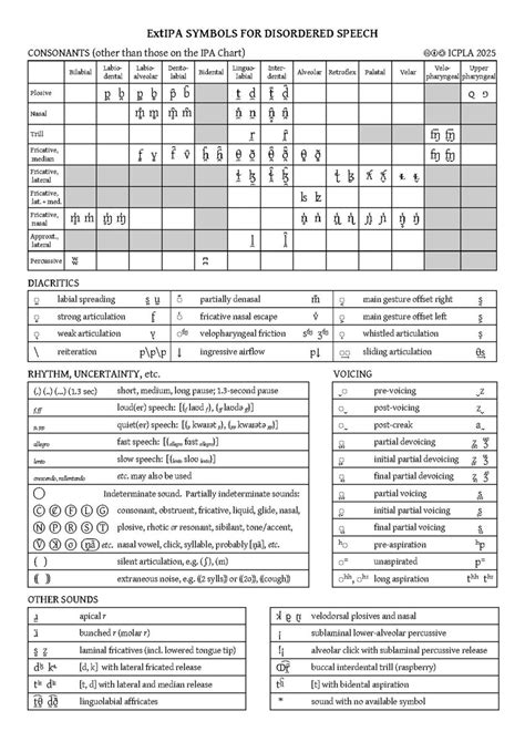 Oral sex avi.  Information from its description page there is shown below.  If y...