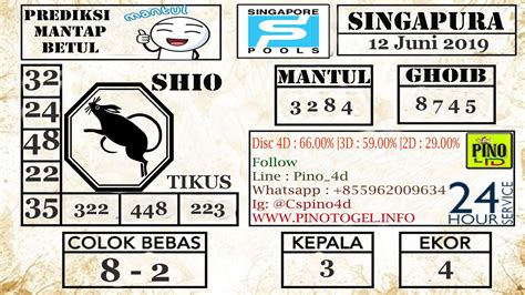 Orang mati hidup lagi togel 2024. Live draw hk hari ini keluar.