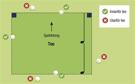 Orange tee gäller från vad vid spel