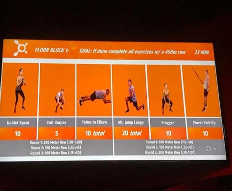 Orange 60 and Lift 45. Orangetheory started off with 60-minute classes, known as Orange 60. In Orange 60, members in a class take a treadmill, rowing, and floor training sessions. The exact amount of time spent at each station varies depending on the class. Recently, Orangetheory added a new class to Orange 60, which is referred to as …. 
