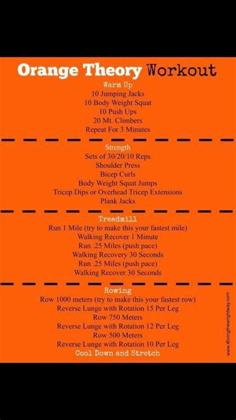 Orangetheory Inferno Template Portal Tutorials