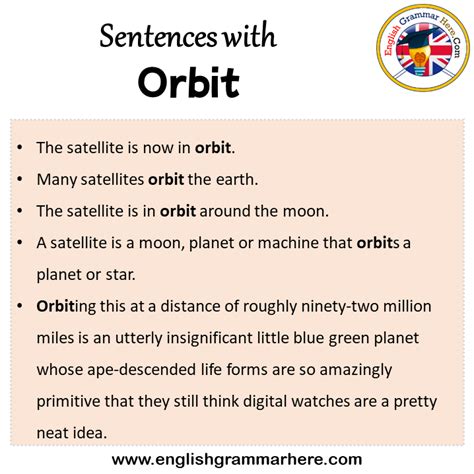 Orbit: In a Sentence – WORDS IN A SENTENCE