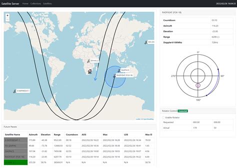 Orbit Launch · GitHub