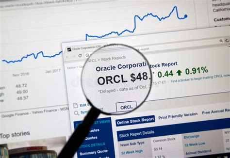Orcl ticker. Things To Know About Orcl ticker. 