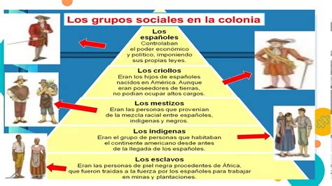 Orden económico, estructura de clases y división social del trabajo: una aproximación. - 2005 suzuki ltz 400 repair manual 123673.