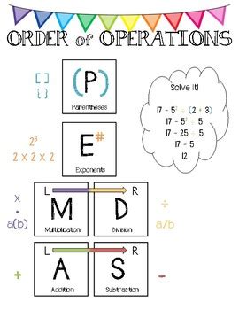 Order Of Operations Anchor Chart Pemdas By Girl Code Tpt