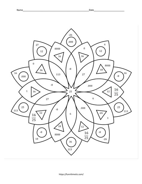 Order Of Operations Color By Number Worksheet Order of Operation