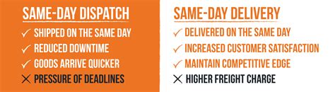 Order keys online.  Order online with ease, UK same day dispatch available.  The fast o...