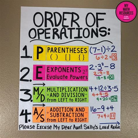 Order of Operations Anchor Chart Perfecta Template Order of