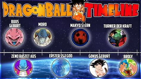 Order of dragon ball series and movies. Apr 15, 2022 · The original Dragon Ball anime is one of the oldest and most popular series. The series begins with a young monkey-tailed boy named Goku, who befriends a teenage girl named Bulma. Together, they go on an adventure to find the seven mystical Dragon Balls, which can summon the powerful dragon Shenron, who can grant whoever summons him their ... 