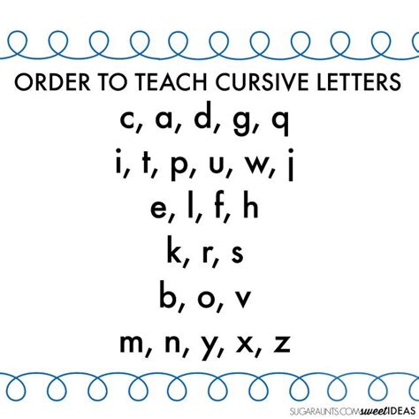 Order to teach cursive letters hwt Artofit