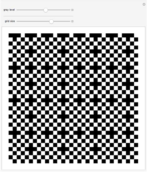 Ordered Dither Patterns Wolfram Demonstrations Project