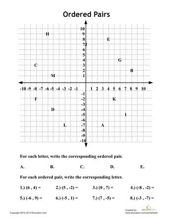 Ordered Pairs Lesson Quiz - Math6.org