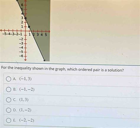Ordered pair solution to inequality.  Copyright &copy; HarperCollins Publishe...