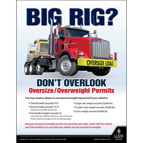 Ordering an Oversize/Overweight Permit - Motor Carrier …