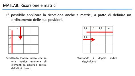 Ordinamento di una matrice bidimensionale: php, ordinamento