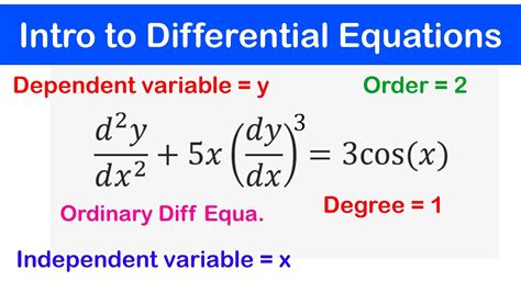 Ordinary and Partial Differential Equations With Special Functions