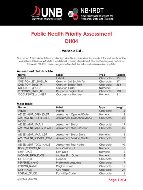 Oregon Health Authority : Prioritized List Overview : Health …