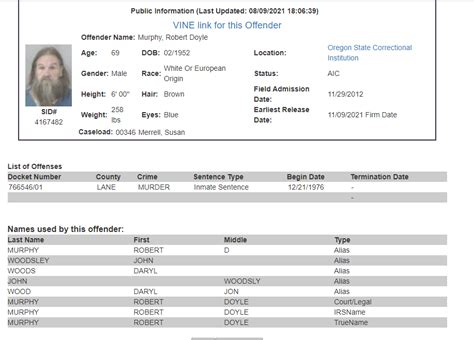Oregon jail inmate search .  <a href=https://crm.santekhstore.ru:443/nenpky/sis...