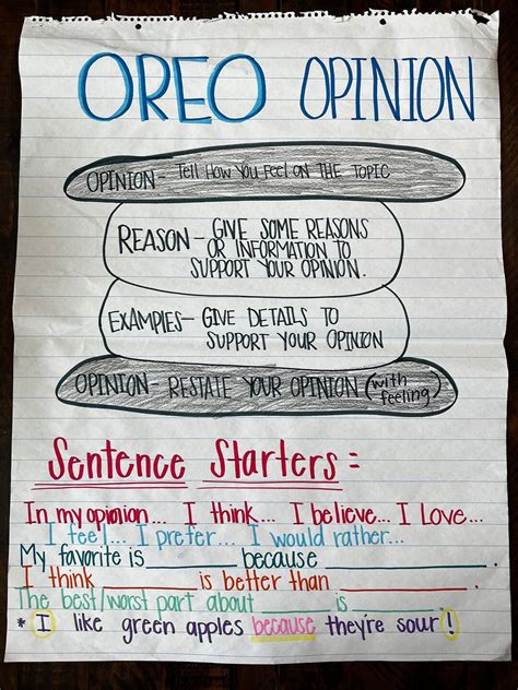 Oreo Anchor Chart