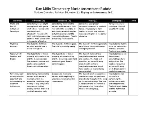 Orff-Improvisation - Arts Assessment For Learning