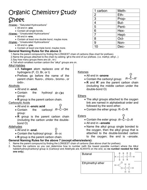 Organic chemistry review study guide chemistry. - John deere f525 rasaerba manuale di riparazione.
