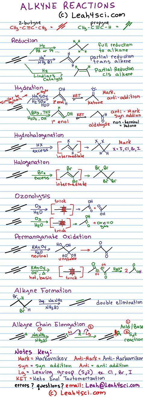 Organic chemistry structure and reactivity study guide. - The expedition diving operations handbook diversification series.