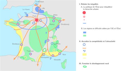 Organisation des deplacements dans la politique d'amenagement de huit villes europeenes. - Communication simulation lab manual using multisim.