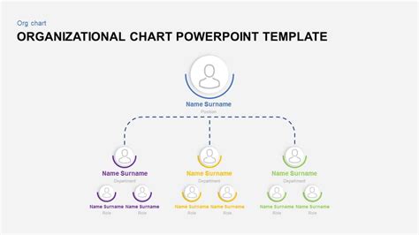 Organizational Chart Template Free Google Slides and PowerPoint
