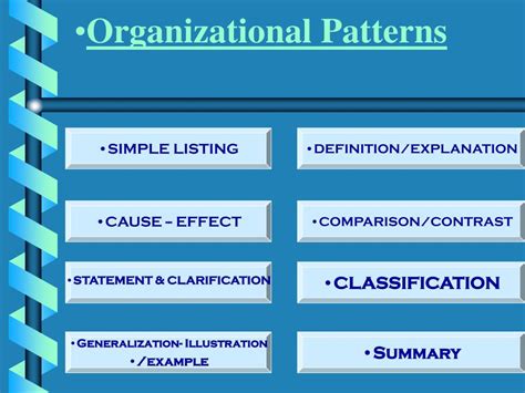 Organizational Patterns