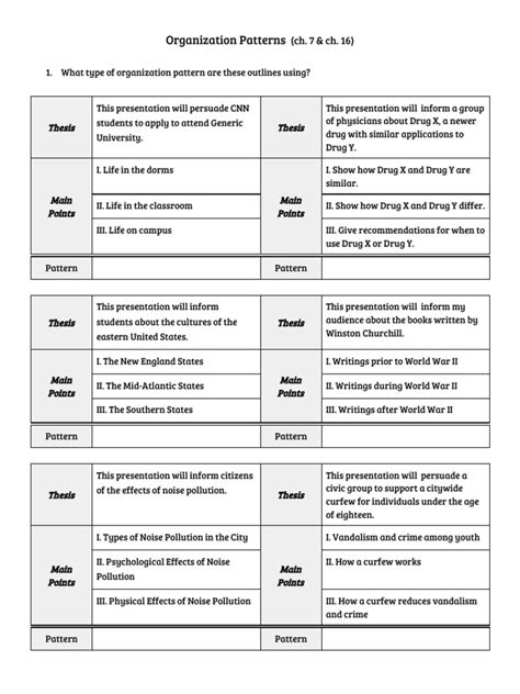 Organizational Patterns Worksheet