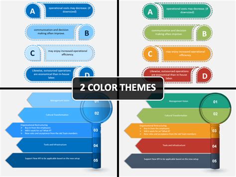 Organizational Restructuring PowerPoint and Google Slides Template