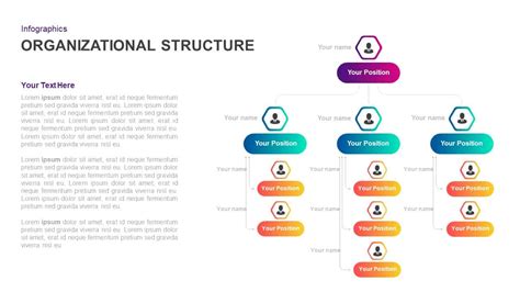 Organizational Structure Keynote And Powerpoint Template Slidebazaar